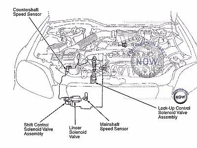 2001 Honda Crv Exhaust System Diagram - Atkinsjewelry