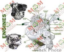 Engine 2.0L Without Turbo VIN D 8th Digit Fits 1987-1990 SAAB 9000 17830